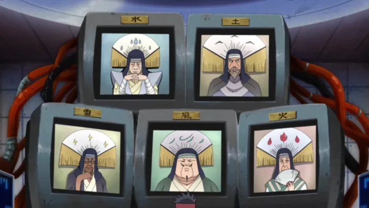 Scene from the Five Kage Summit and Preparations for War arc of Naruto Shippuden